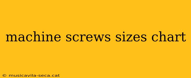 machine screws sizes chart